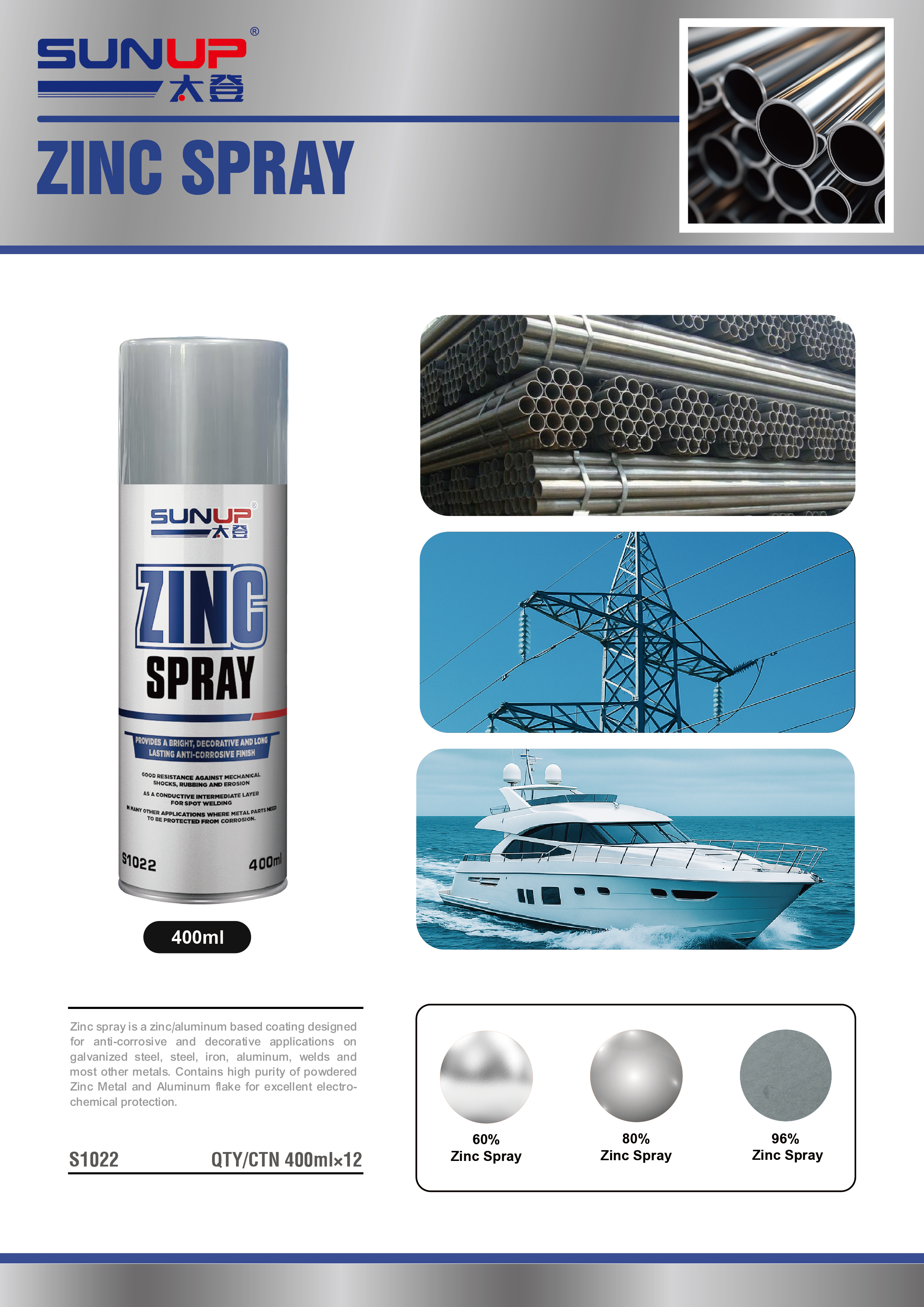 ZINC SPRAY